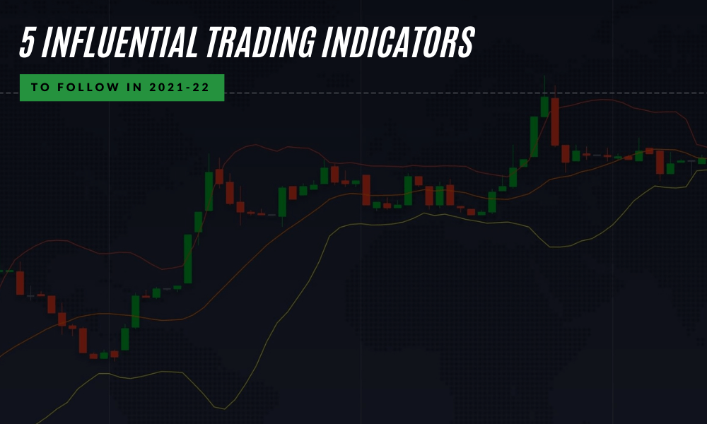 5 SUPER Influential Trading Indicators To Follow In 2021-22