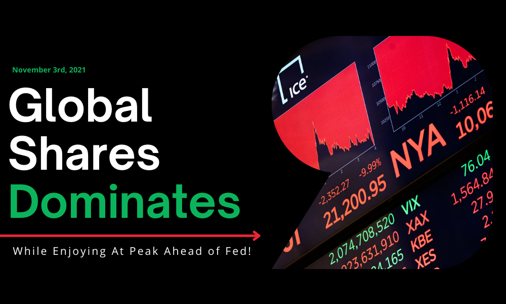 Global Shares Are Ahead Of Fed While Enjoying At Peak!